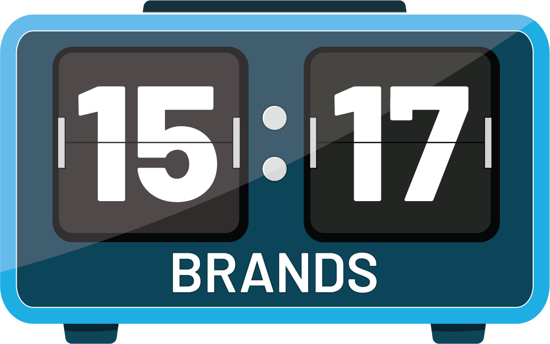 15:17 Brands